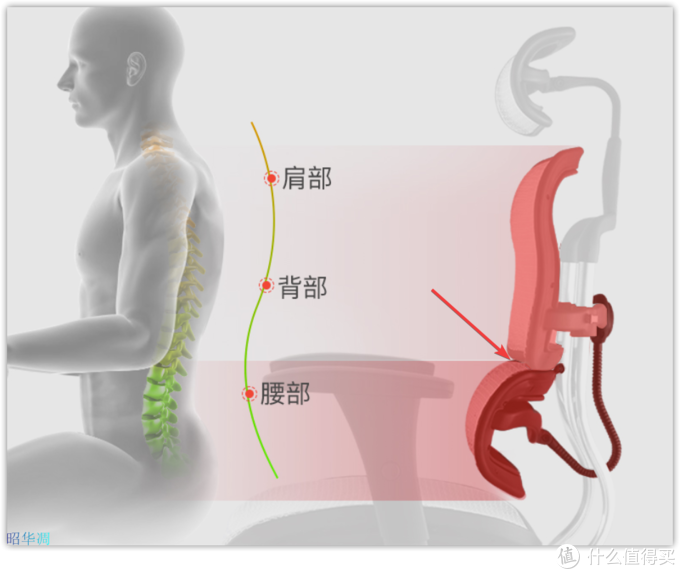 友托电磁线公司_电磁加热控制器公司_飞思卡尔电磁组丢线