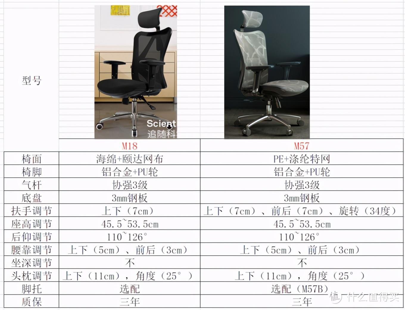 友托电磁线公司_电磁加热控制器公司_飞思卡尔电磁组丢线