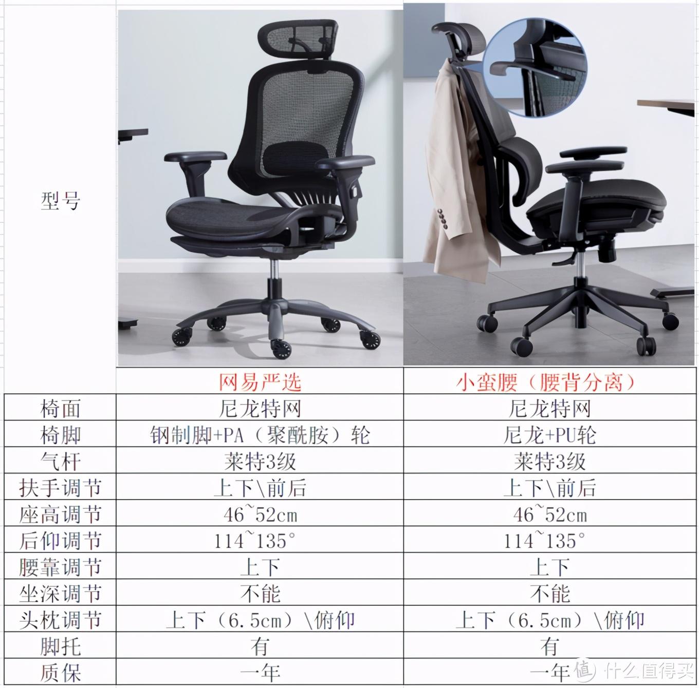 电磁加热控制器公司_飞思卡尔电磁组丢线_友托电磁线公司
