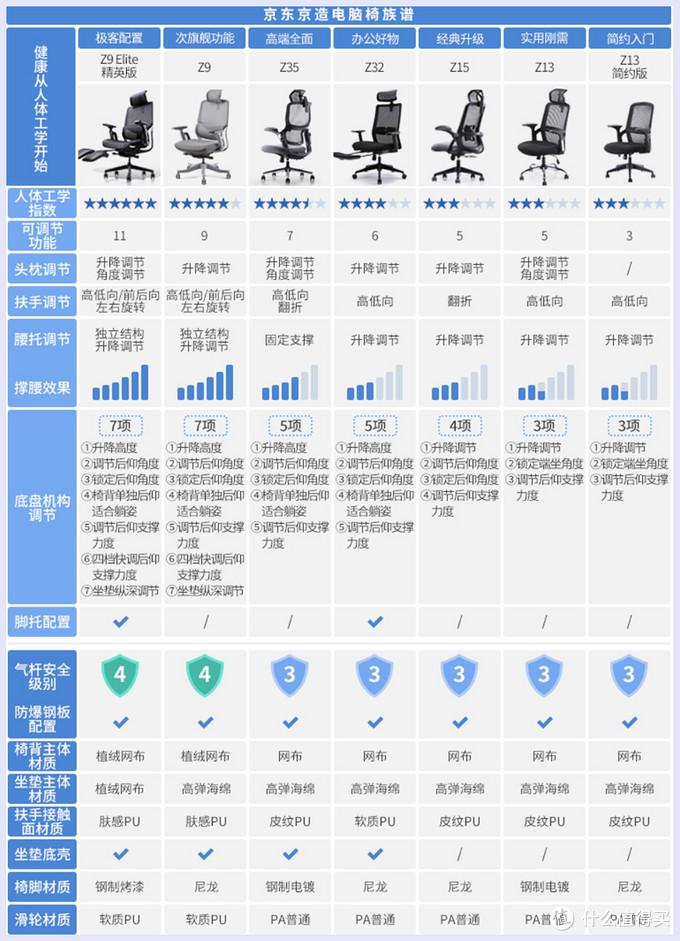 电磁加热控制器公司_友托电磁线公司_飞思卡尔电磁组丢线