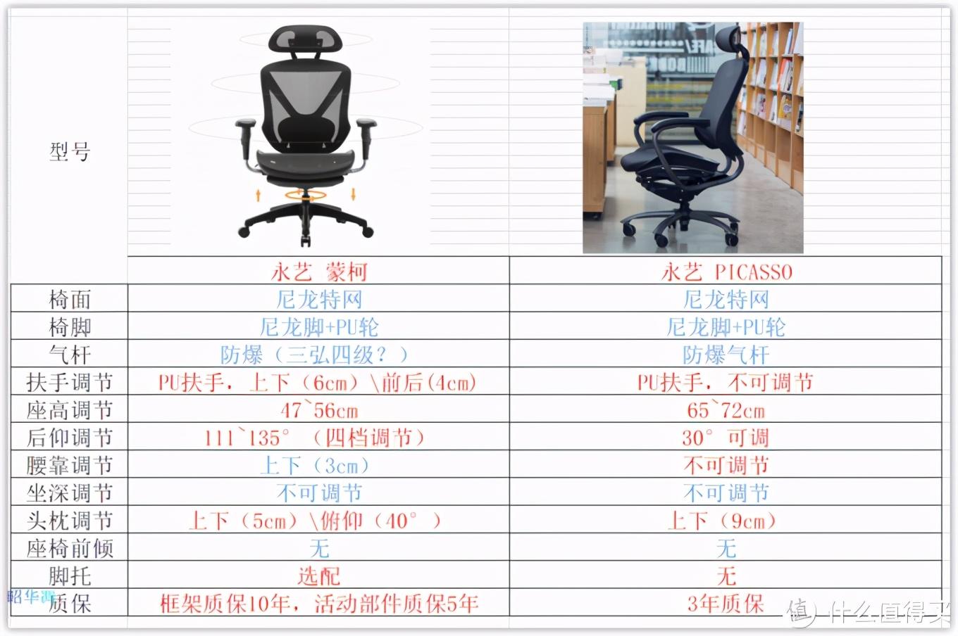 飞思卡尔电磁组丢线_友托电磁线公司_电磁加热控制器公司