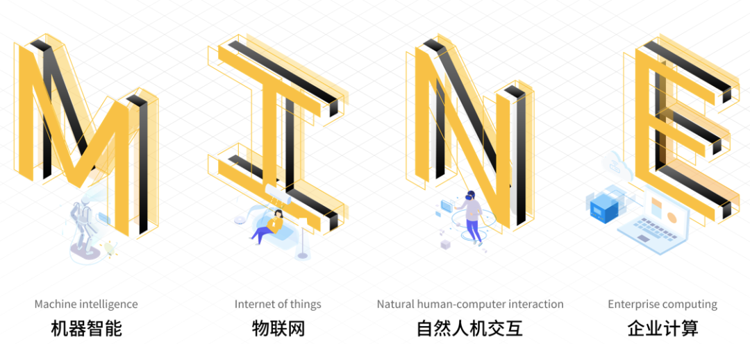 智能孵化设备_孵化硬件智能产品介绍_智能硬件产品孵化