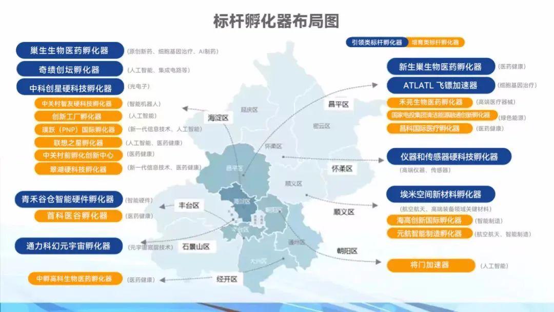 智能孵化设备_智能硬件产品孵化_孵化硬件智能产品介绍