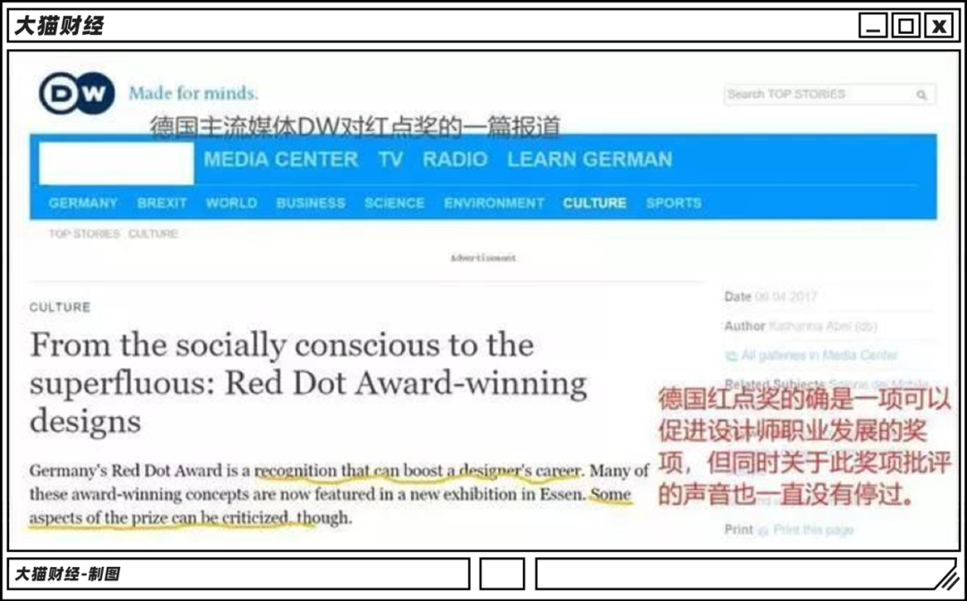 红点概念奖获奖率_获奖率是什么意思_获奖几率