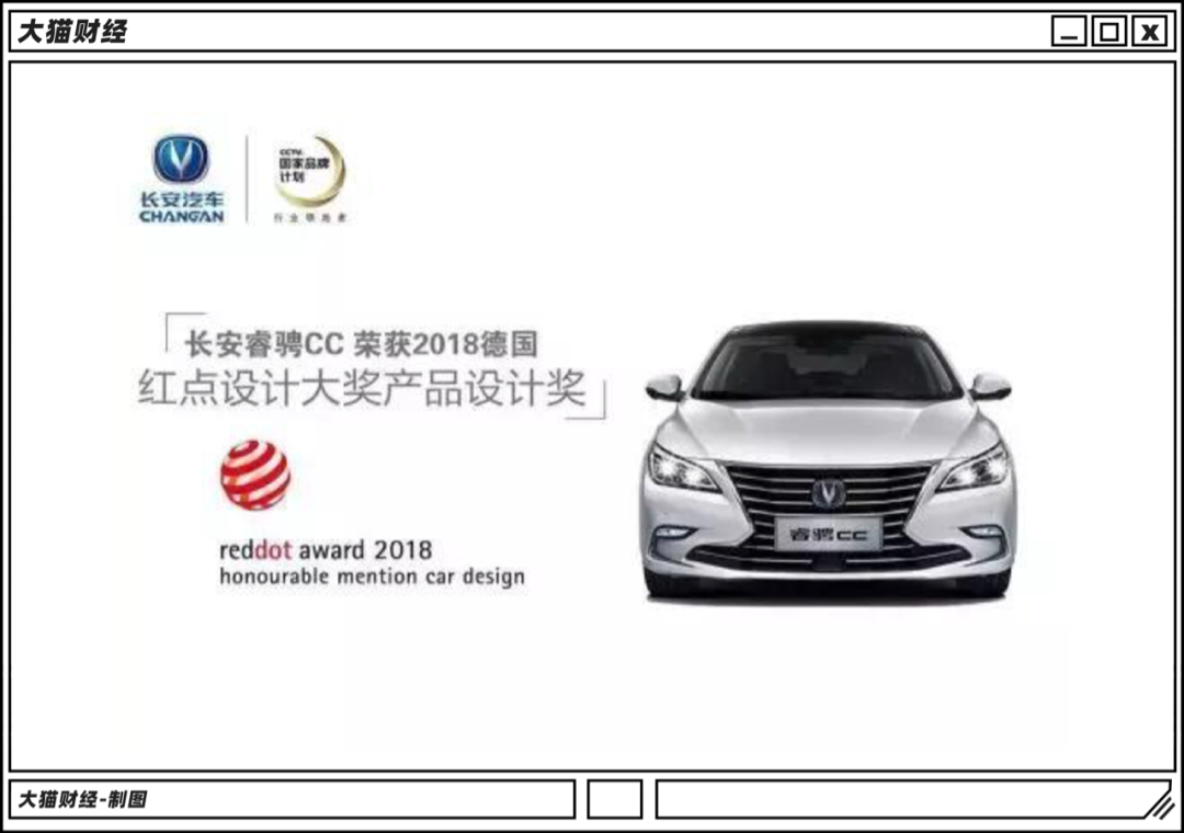 红点概念奖获奖率_获奖几率_获奖率是什么意思