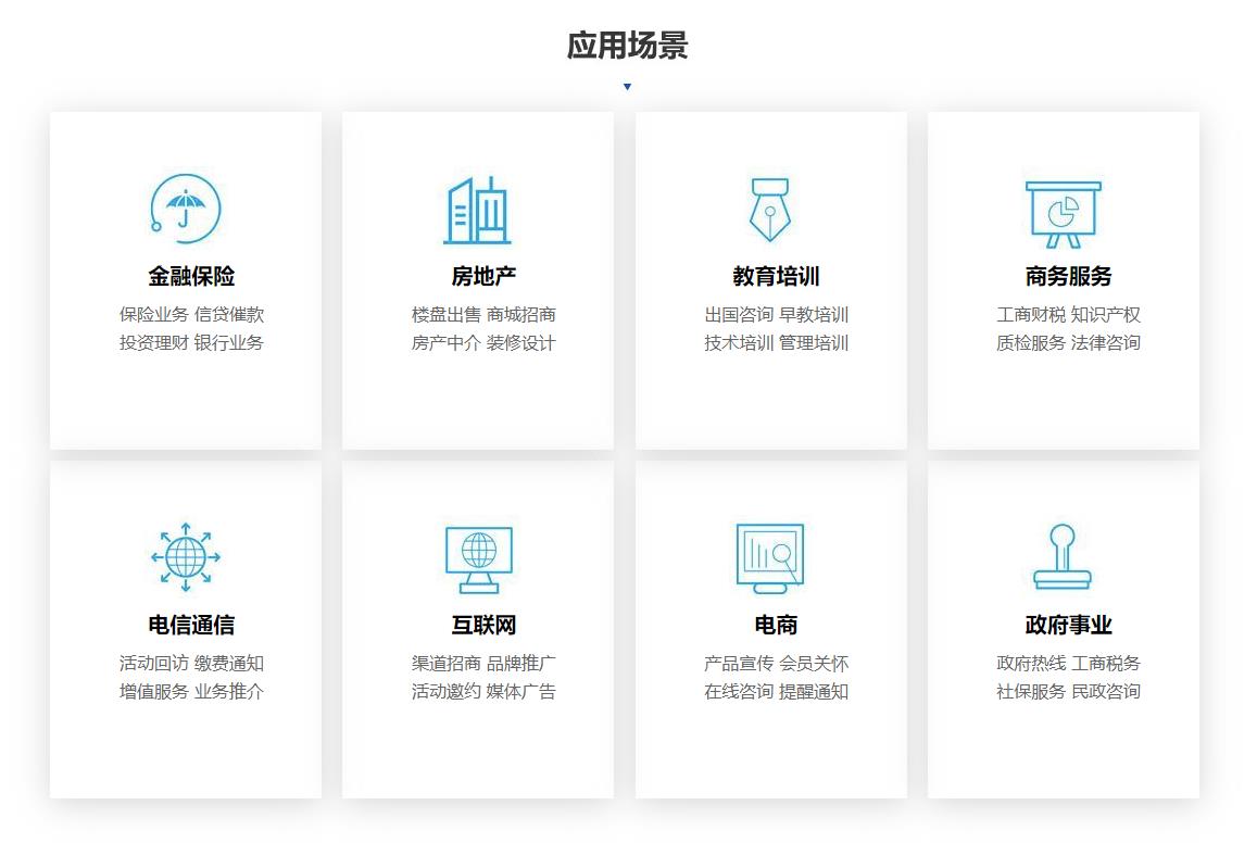 上海ai电话机器人开发