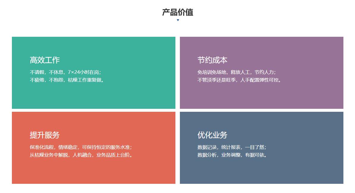 上海ai电话机器人开发