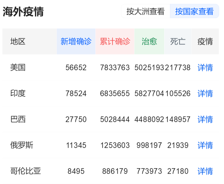 中国高科技农业股_科技农业股票有哪些_农业高科技股票有哪些