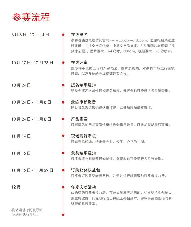 奖项分类表_红点奖 奖项 分类_奖项分几种