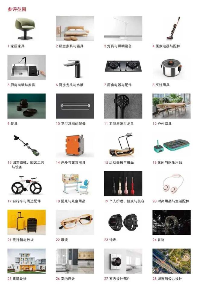 奖项分几种_红点奖 奖项 分类_奖项分类表