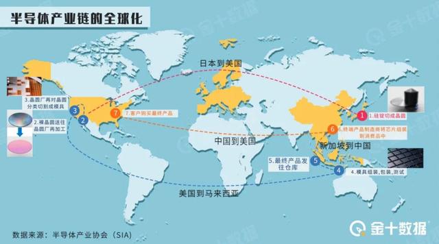 半导体难度_半导体有多难_半导体为何这么难研究呢