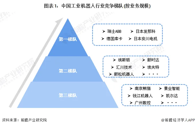 太仓智能装备产业园_太仓智能工业机器人产业园_太仓机器人公司