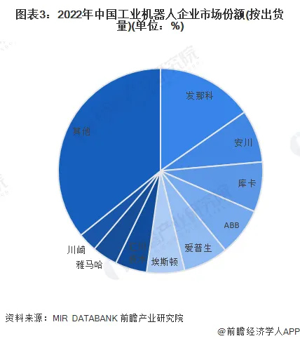 太仓机器人公司_太仓智能工业机器人产业园_太仓智能装备产业园