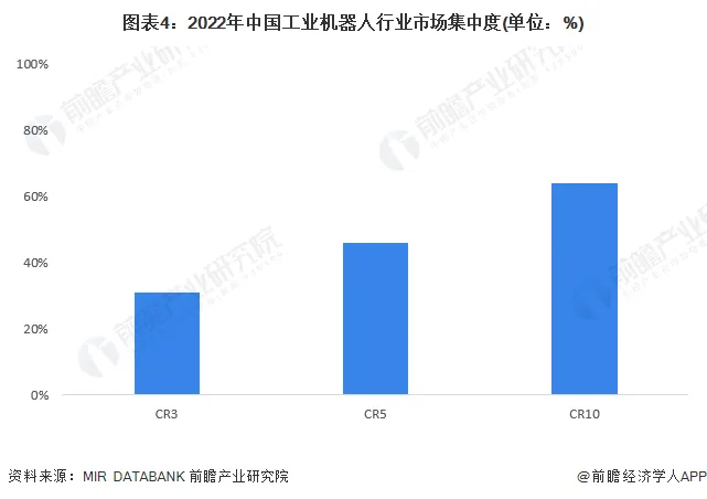 太仓智能装备产业园_太仓智能工业机器人产业园_太仓机器人公司