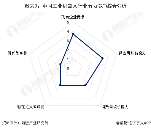 太仓智能装备产业园_太仓机器人公司_太仓智能工业机器人产业园