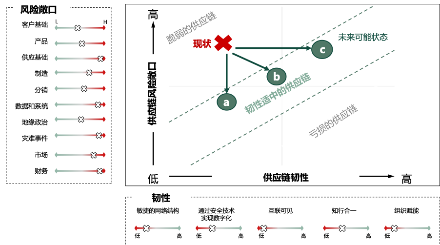 疫情科技论文_疫情中的高科技论_疫情科技作文800字