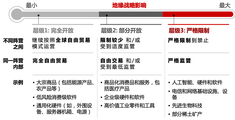 疫情科技作文800字_疫情科技论文_疫情中的高科技论
