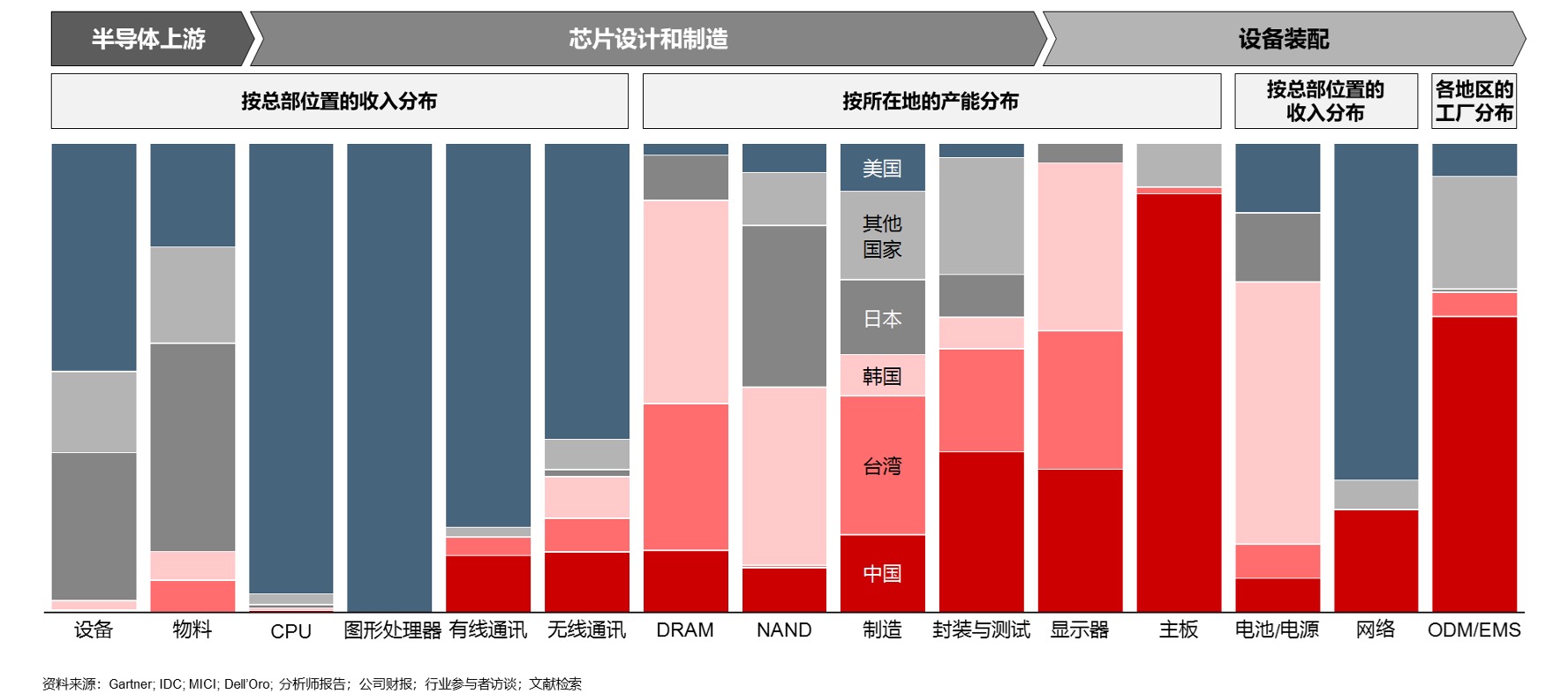 疫情中的高科技论_疫情科技论文_疫情科技作文800字