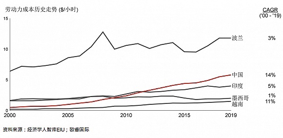 疫情科技作文800字_疫情科技论文_疫情中的高科技论