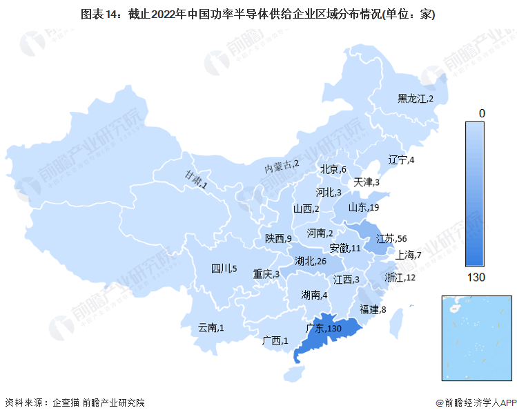 图表14：截止2022年中国功率半导体供给企业区域分布情况(单位：家)