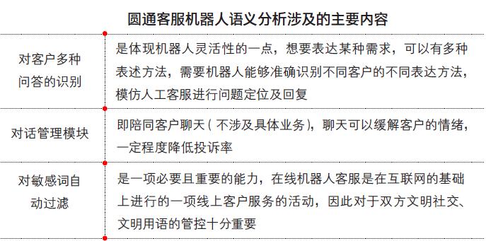 南昌语音机器智能强人招聘_南昌智能语音机器人哪家强_南昌智能机器人吵架