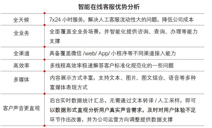 南昌语音机器智能强人招聘_南昌智能语音机器人哪家强_南昌智能机器人吵架