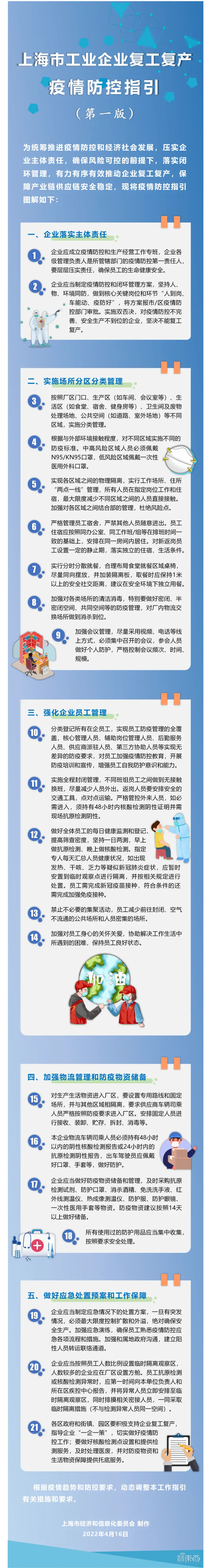 半导体硅片企业_上海超硅半导体销售额多少_半导体硅片市场份额