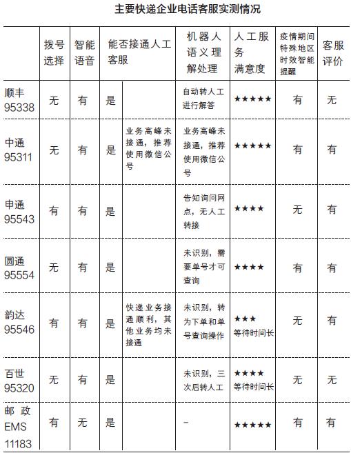 南昌语音机器智能强人招聘_南昌智能语音机器人哪家强_南昌智能机器人吵架