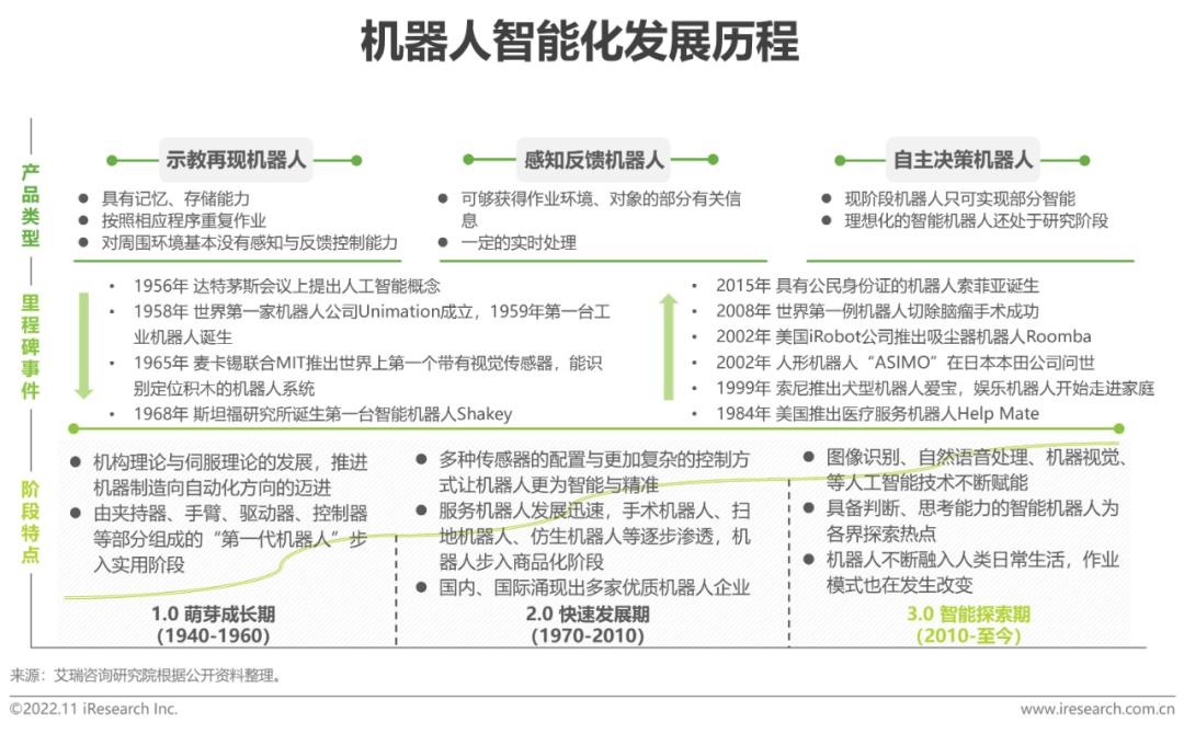 智能语音机器人百科_南昌智能机器人吵架_南昌智能语音机器人哪家强