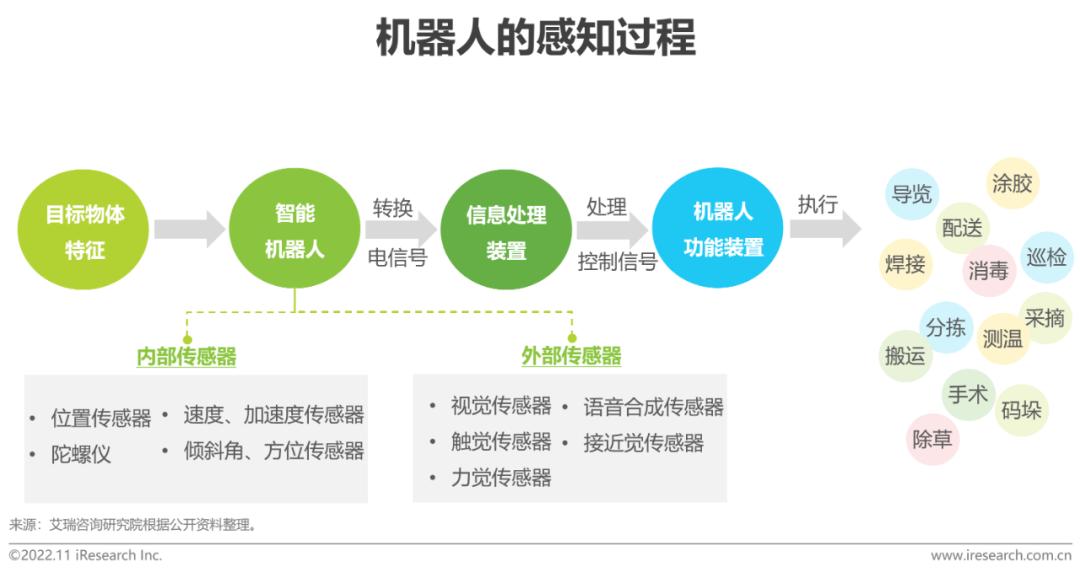 智能语音机器人百科_南昌智能语音机器人哪家强_南昌智能机器人吵架