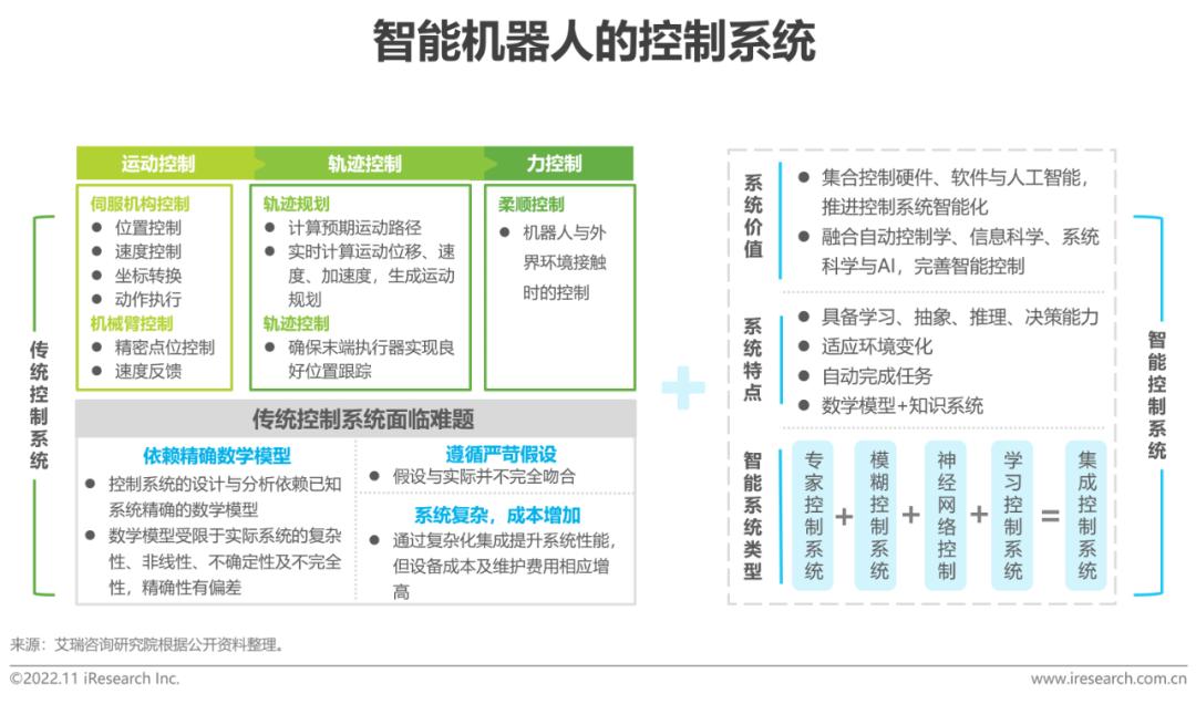 南昌智能机器人吵架_南昌智能语音机器人哪家强_智能语音机器人百科