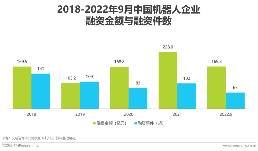 南昌智能语音机器人哪家强_南昌智能机器人吵架_智能语音机器人百科