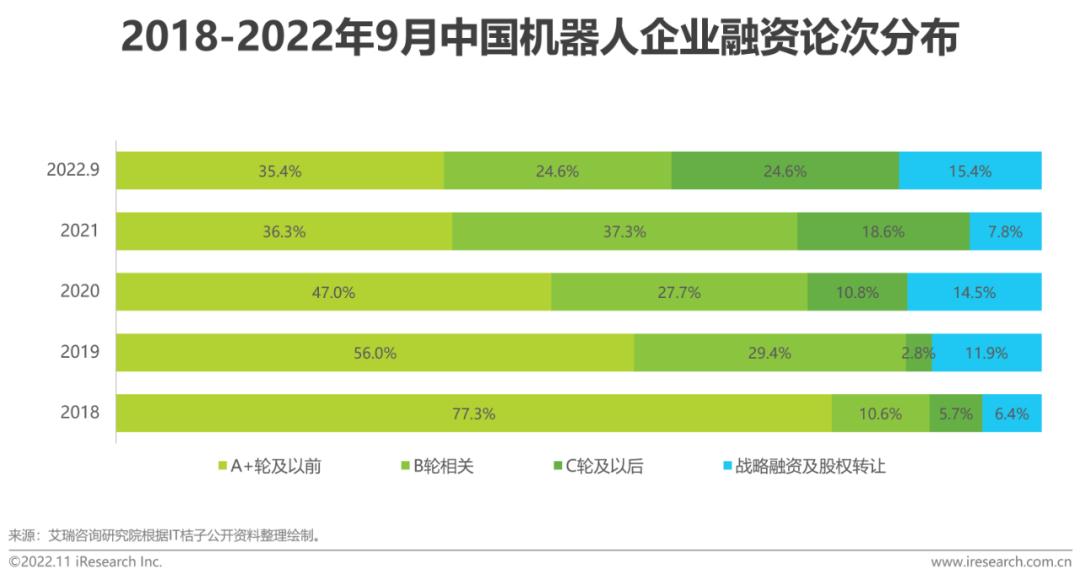 南昌智能机器人吵架_南昌智能语音机器人哪家强_智能语音机器人百科