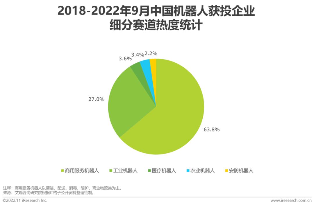 南昌智能机器人吵架_智能语音机器人百科_南昌智能语音机器人哪家强