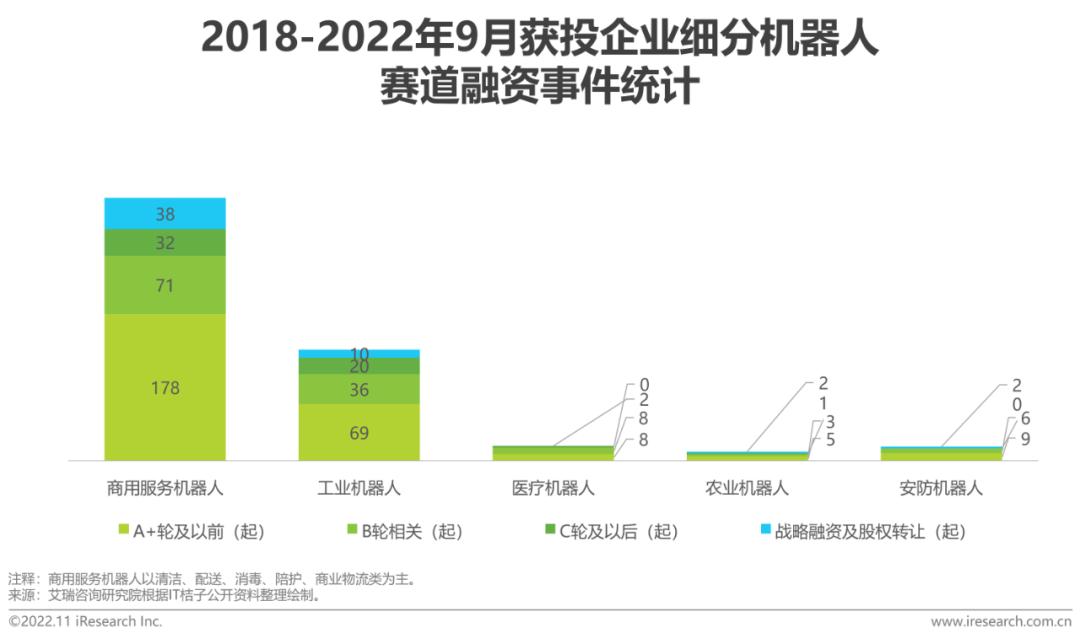 南昌智能语音机器人哪家强_南昌智能机器人吵架_智能语音机器人百科