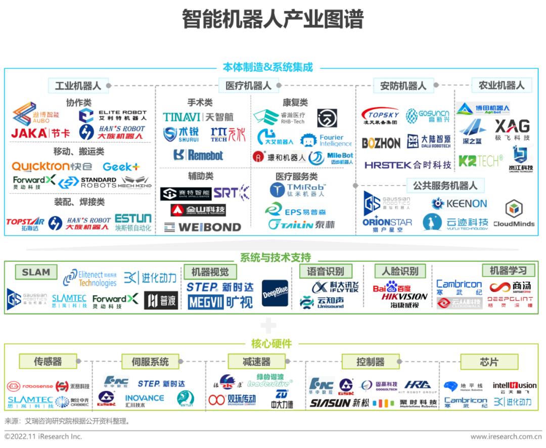 智能语音机器人百科_南昌智能机器人吵架_南昌智能语音机器人哪家强