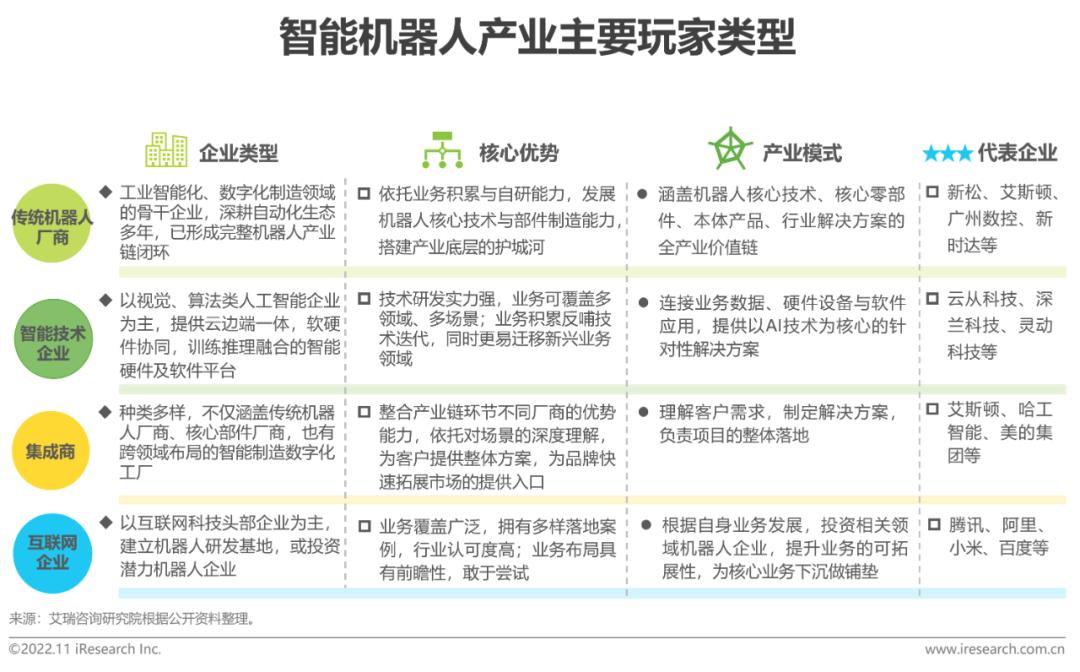 智能语音机器人百科_南昌智能语音机器人哪家强_南昌智能机器人吵架