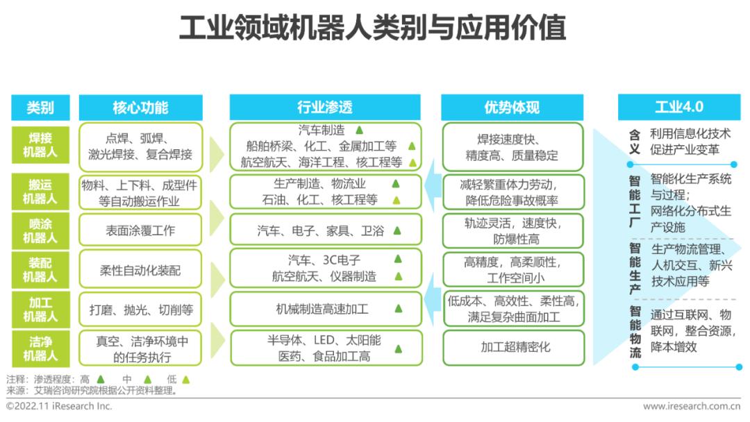 南昌智能语音机器人哪家强_智能语音机器人百科_南昌智能机器人吵架