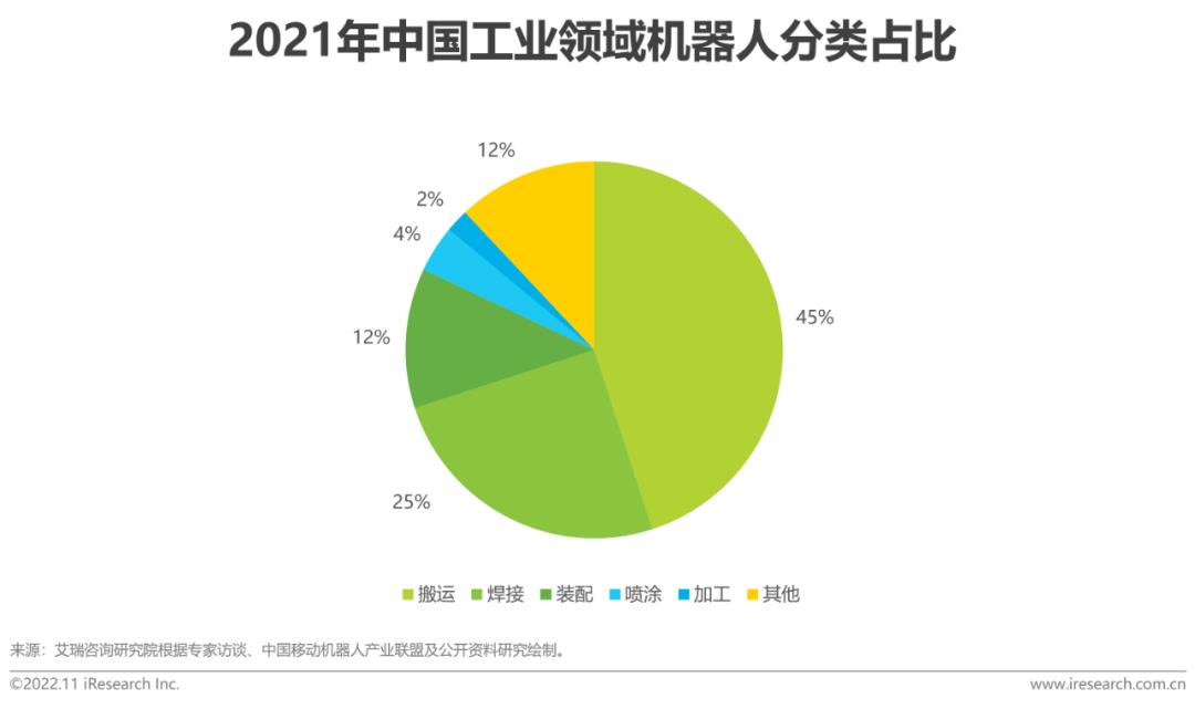 南昌智能语音机器人哪家强_南昌智能机器人吵架_智能语音机器人百科