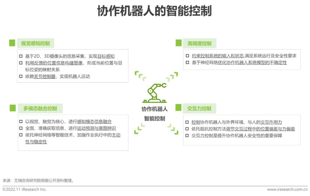 南昌智能语音机器人哪家强_南昌智能机器人吵架_智能语音机器人百科