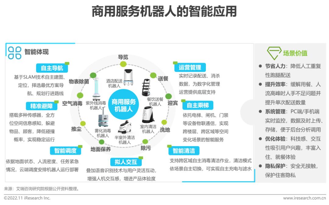 智能语音机器人百科_南昌智能机器人吵架_南昌智能语音机器人哪家强