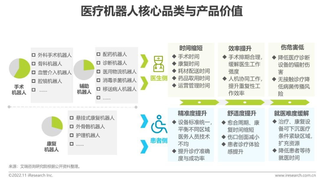 南昌智能机器人吵架_南昌智能语音机器人哪家强_智能语音机器人百科