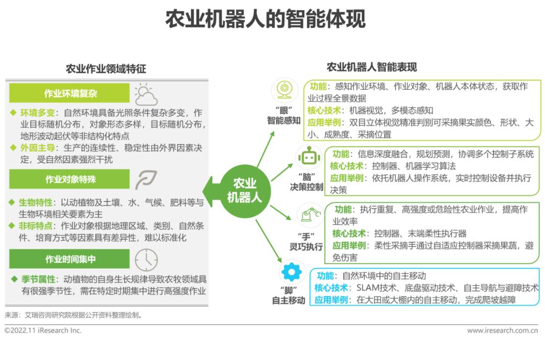 智能语音机器人百科_南昌智能机器人吵架_南昌智能语音机器人哪家强