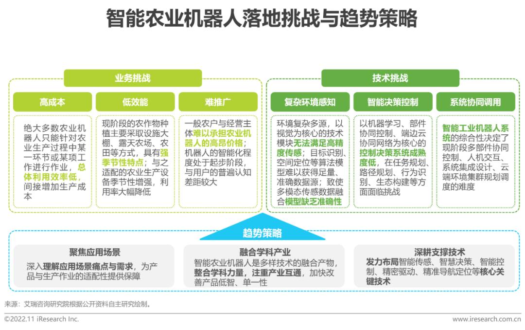 南昌智能语音机器人哪家强_智能语音机器人百科_南昌智能机器人吵架