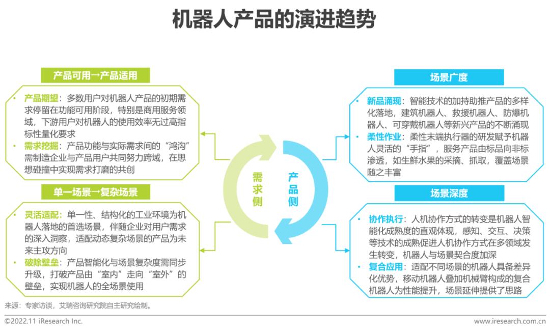 南昌智能语音机器人哪家强_智能语音机器人百科_南昌智能机器人吵架