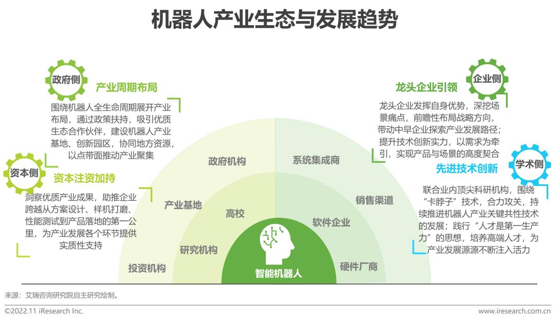 南昌智能语音机器人哪家强_南昌智能机器人吵架_智能语音机器人百科