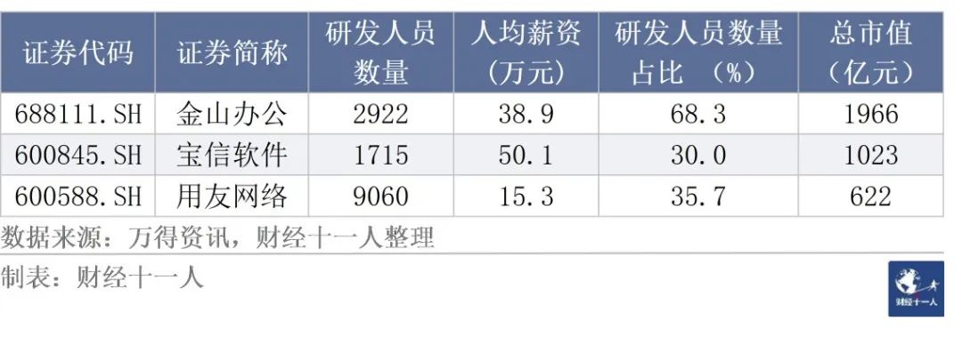 湾区半导体产业园_大湾区半导体行业联盟_大湾区半导体研究所待遇