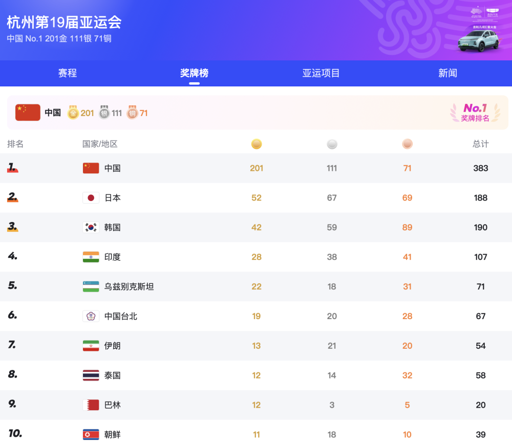 科技冬奥项目_2022冬奥会高科技_冬奥与高科技