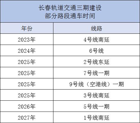 飞思卡尔电磁组丢线_电磁铜线价格_铜陵电磁线新消息