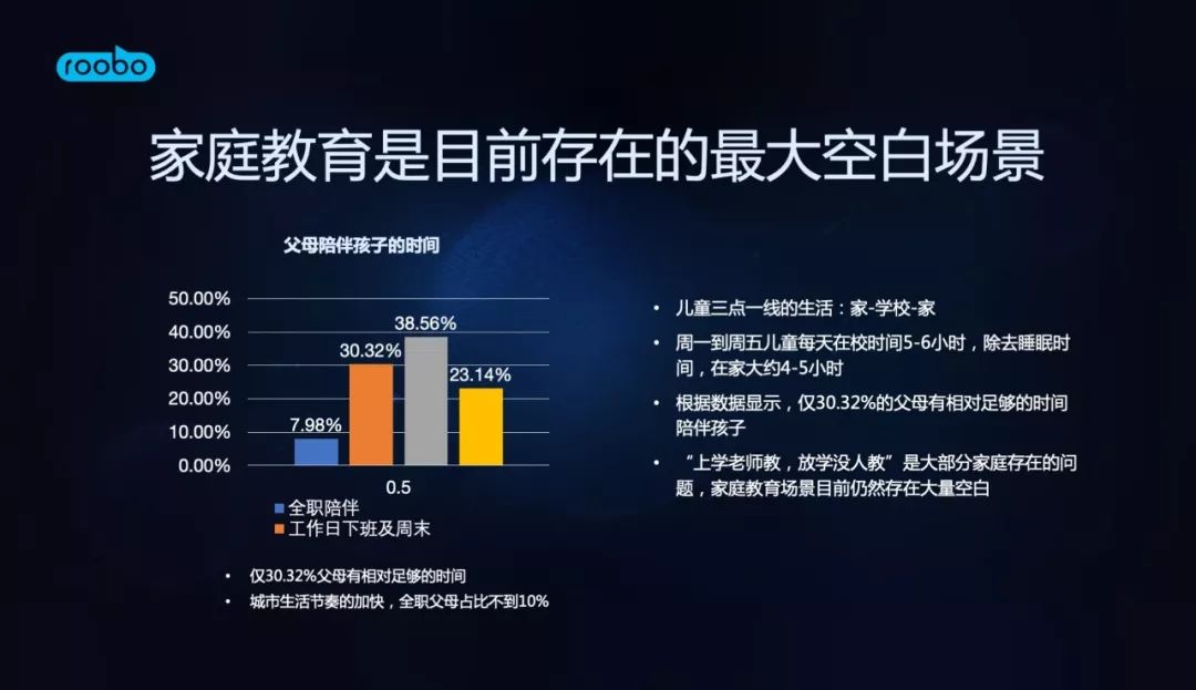 励步智能机器人怎么使用_智能机器人教程_机器智能人使用励步器的原因